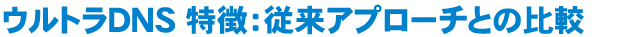 EgDNS